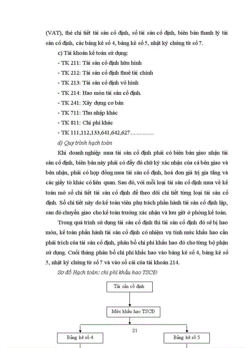 image for page Công ty cổ phần Cơ khí và Xây lắp 250B Phủ Quỳ