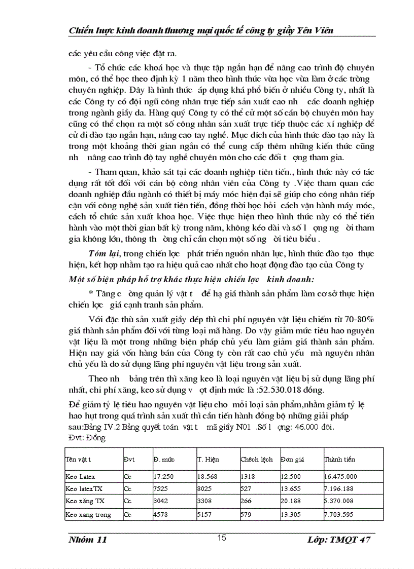 image for page Chiến lược kinh doanh thương mại quốc tế công ty giầy yên viên