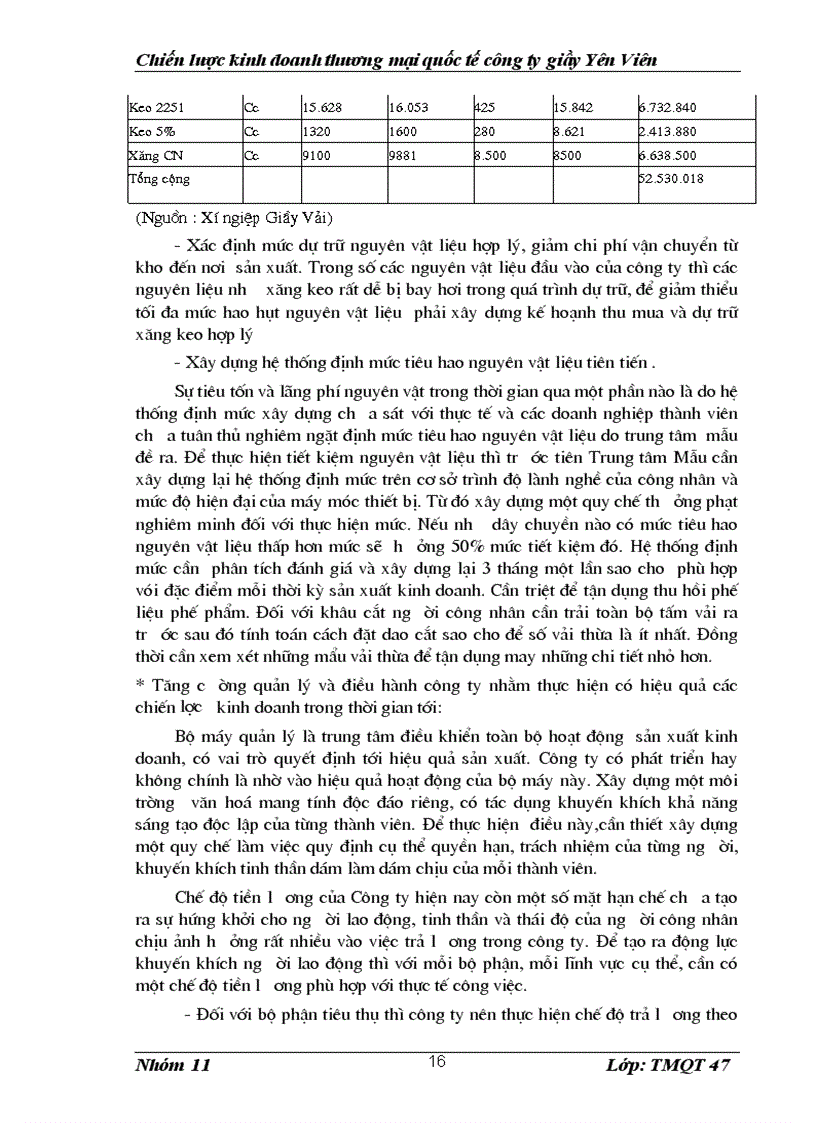 image for page Chiến lược kinh doanh thương mại quốc tế công ty giầy yên viên