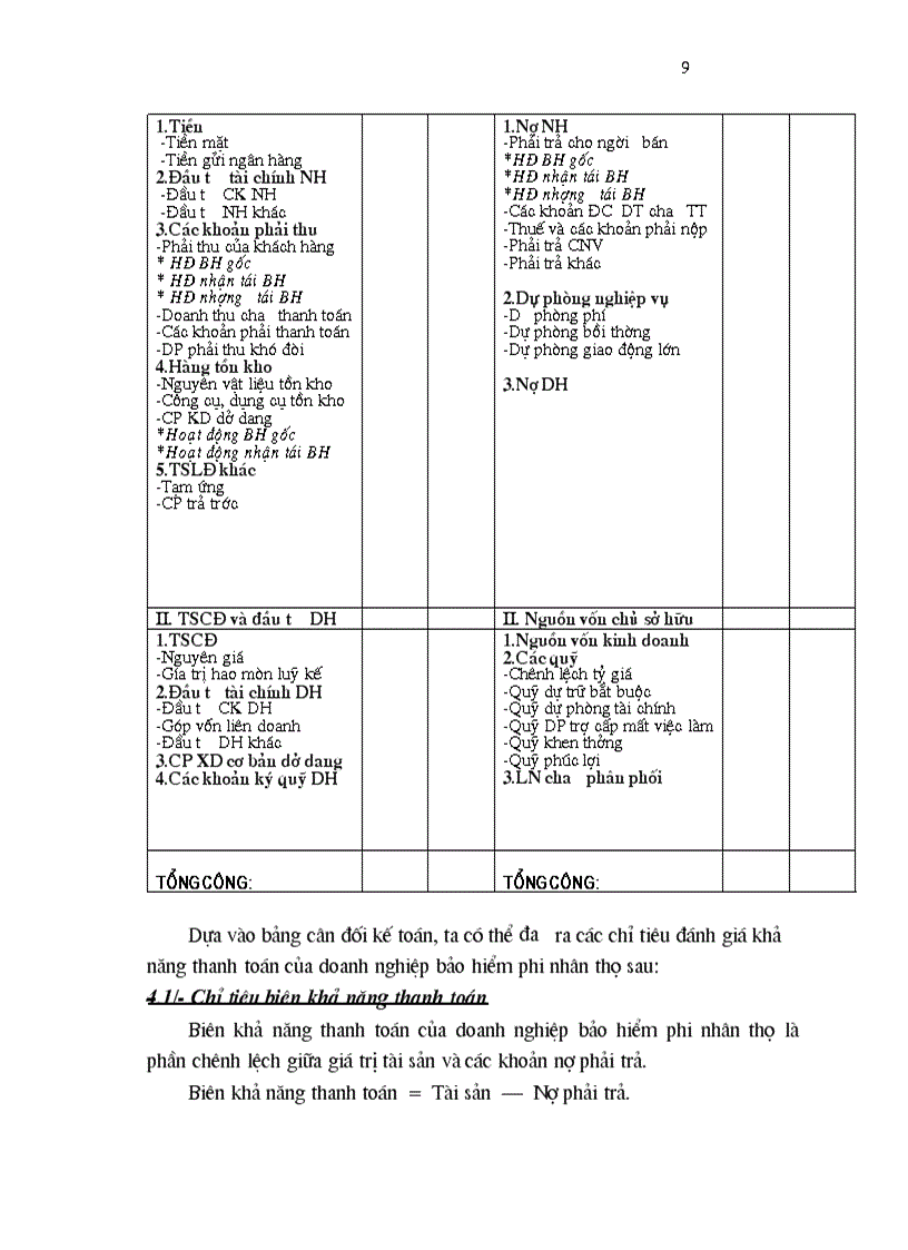 image for page 1số vấn đề về đảm bảo khả năng thanh toán của C ty CP bảo hiểm Petrolimex PJICO