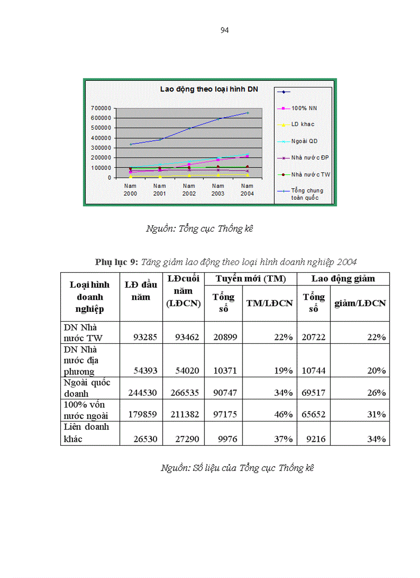 image for page Nâng cao năng lực cạnh tranh ngành Dệt may xuất khẩu Việt Nam trong điều kiện hội nhập kinh tế
