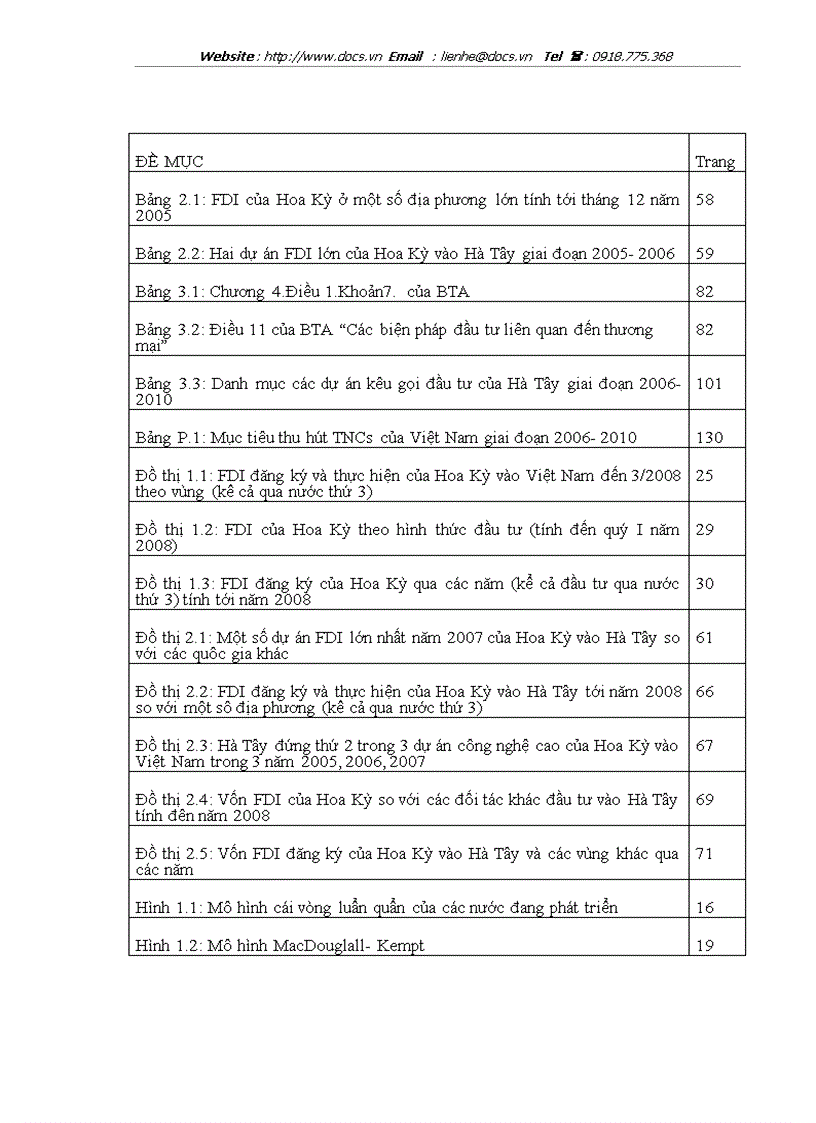 image for page Thực trạng và giải pháp thu hút FDI từ Hoa Kỳ vào tỉnh Hà Tây trong điều kiện hội nhập kinh tế quốc tế