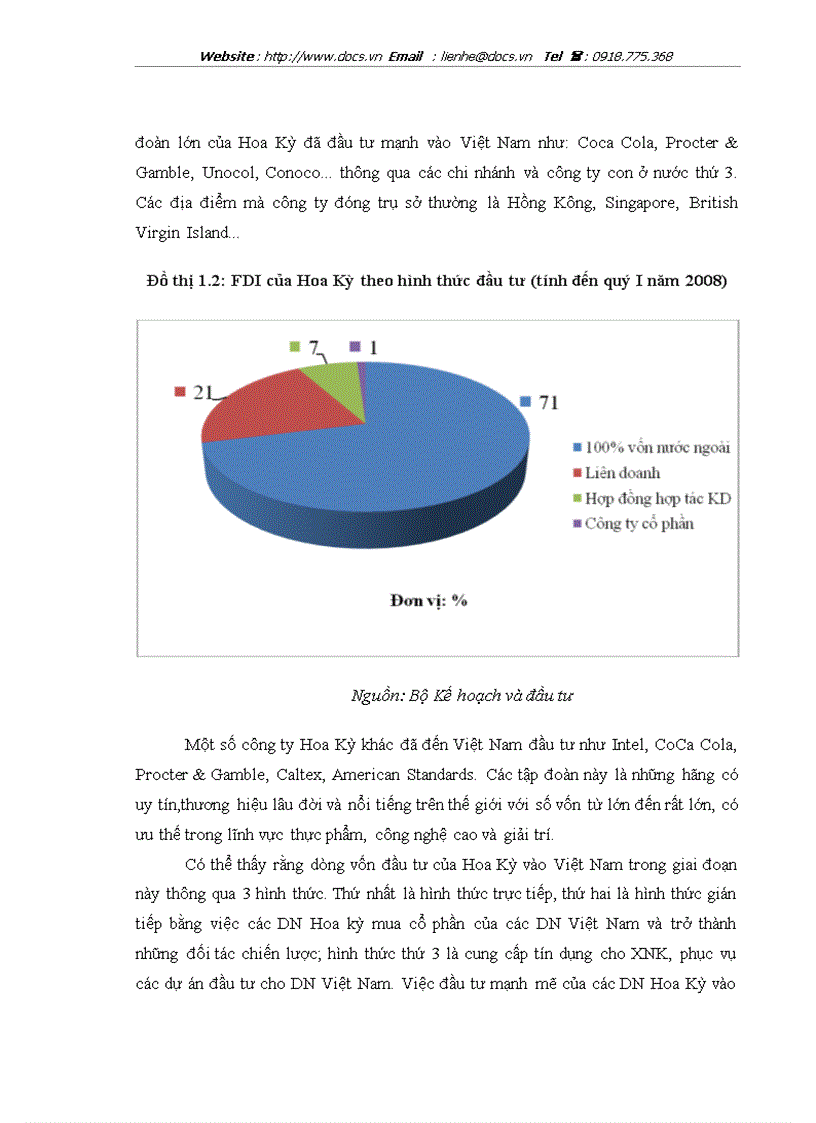 image for page Thực trạng và giải pháp thu hút FDI từ Hoa Kỳ vào tỉnh Hà Tây trong điều kiện hội nhập kinh tế quốc tế