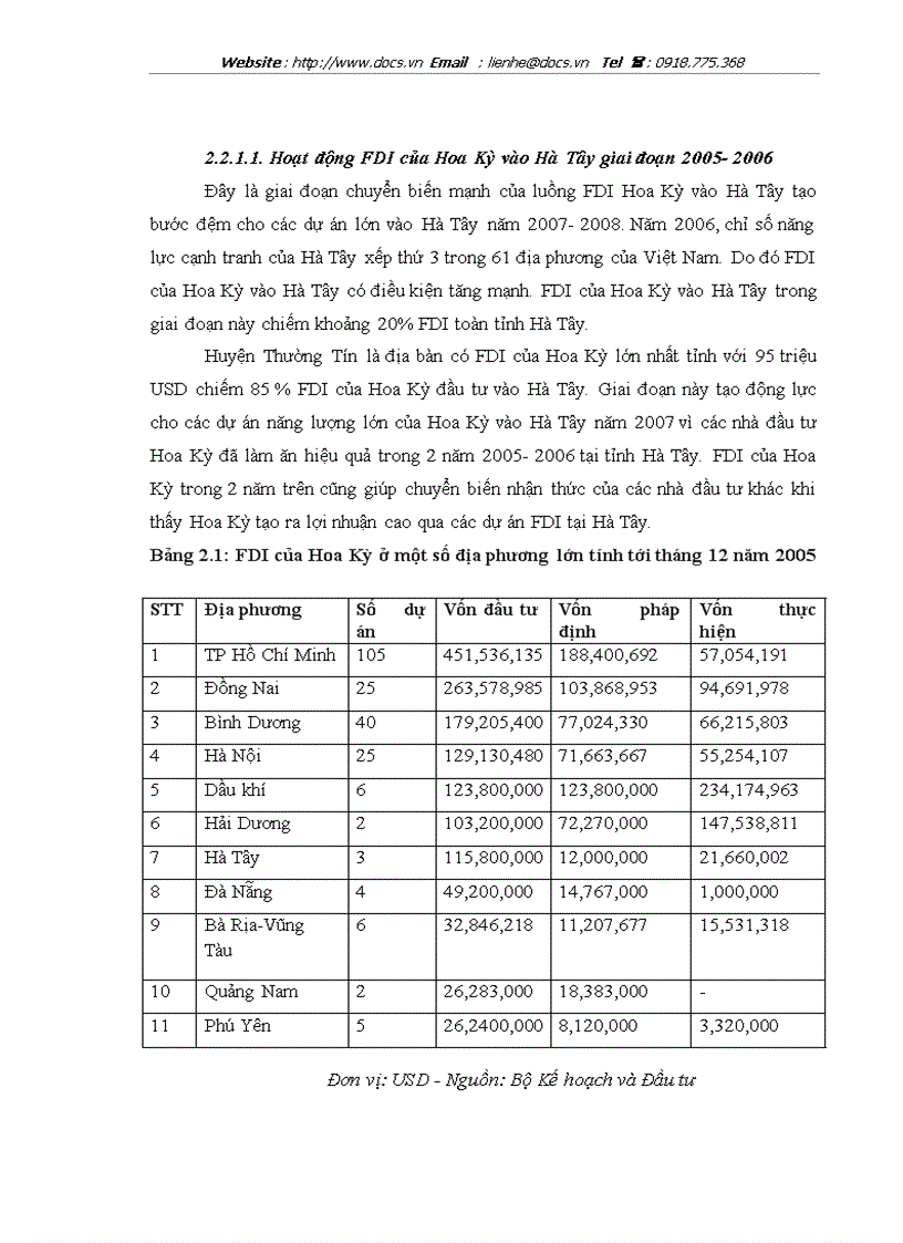 image for page Thực trạng và giải pháp thu hút FDI từ Hoa Kỳ vào tỉnh Hà Tây trong điều kiện hội nhập kinh tế quốc tế
