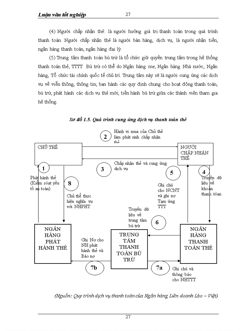 image for page Giải pháp nâng cao chất lượng dịch vụ thanh toán tại ngân hàng liên doanh lào việt chi nhánh hà nội trong điều kiện hội nhập kinh tế quốc tế