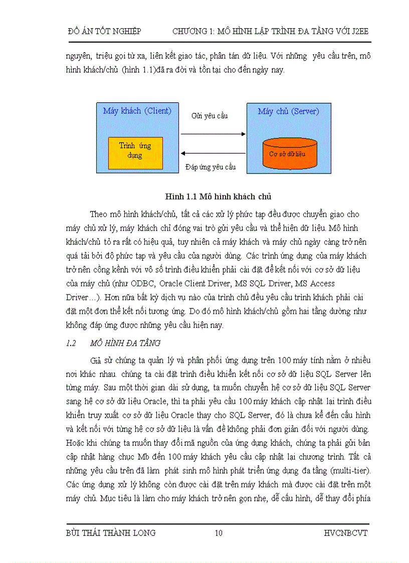 image for page Nghiên cứu công nghệ J2EE Khảo sát Session Bean và thiết kế mô hình Web