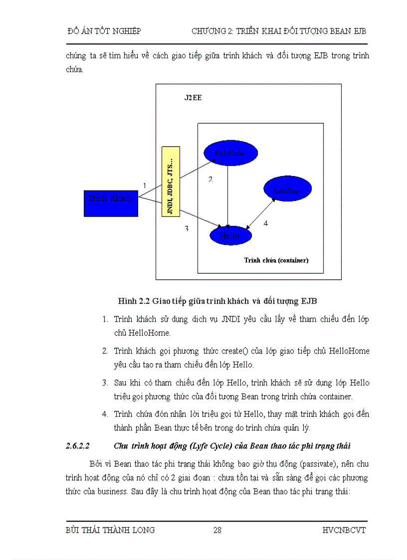image for page Nghiên cứu công nghệ J2EE Khảo sát Session Bean và thiết kế mô hình Web