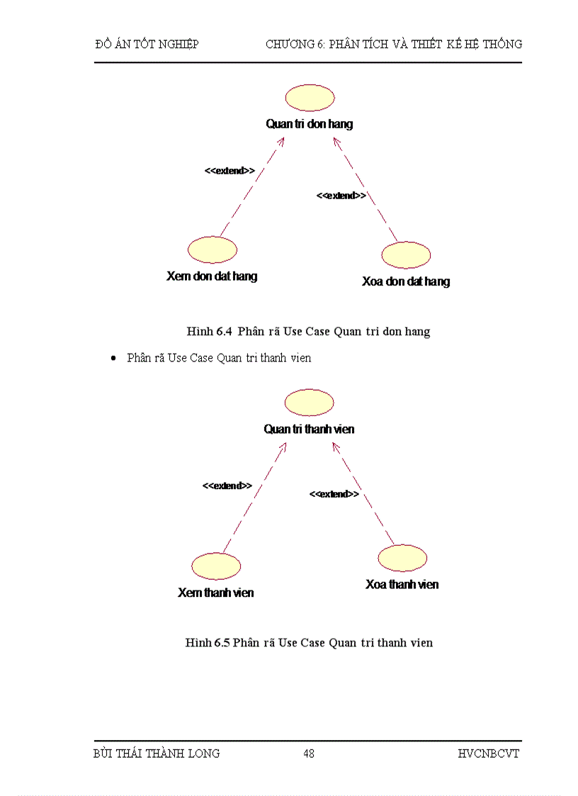 image for page Nghiên cứu công nghệ J2EE Khảo sát Session Bean và thiết kế mô hình Web