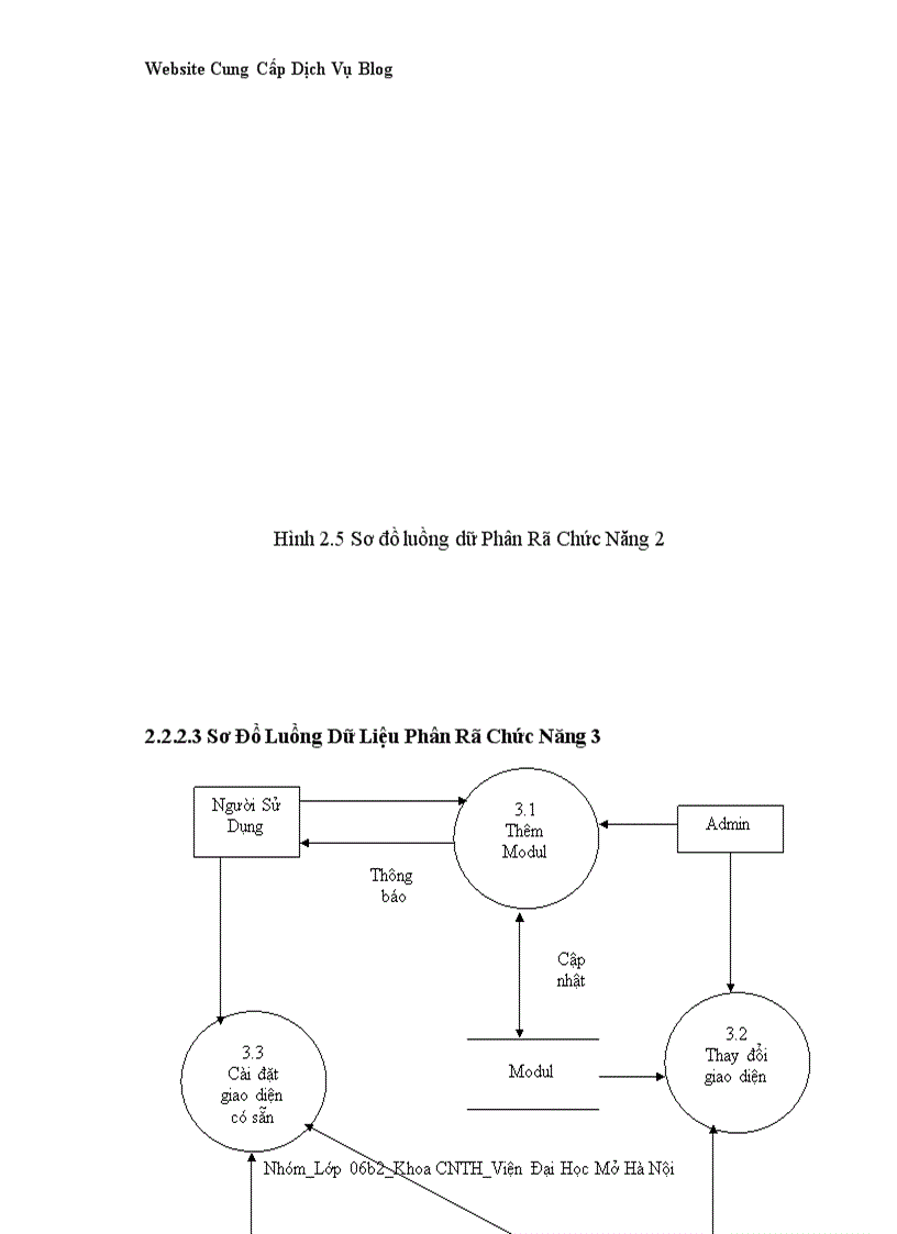 image for page Website cung cấp dịch vụ blog
