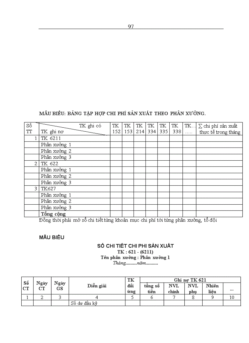 image for page Hoàn thiện kế toán chi phí sản xuất và tính giá thành sản phẩm tại công ty cổ phần công nghiệp thương mại Sông Đà