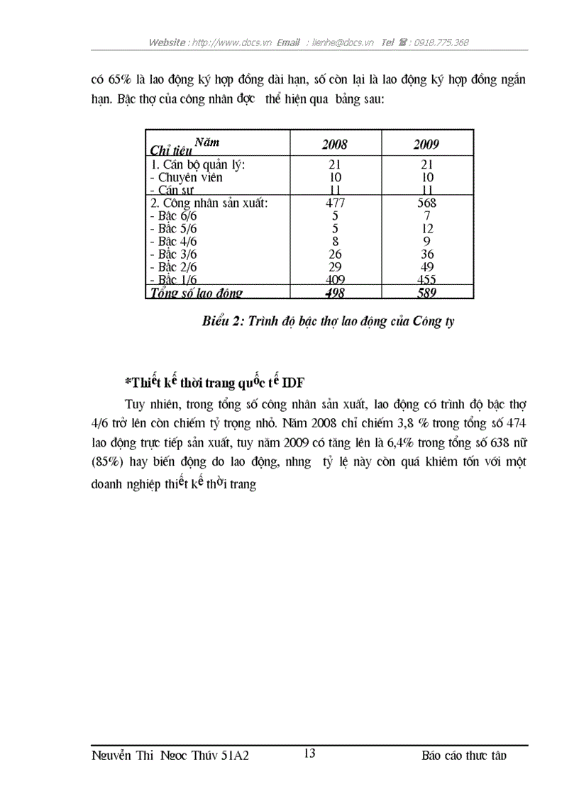 image for page Hạch toán các nghiệp vụ kế toán trong công ty ty CP Thiết kế thời trang quốc tế IDF