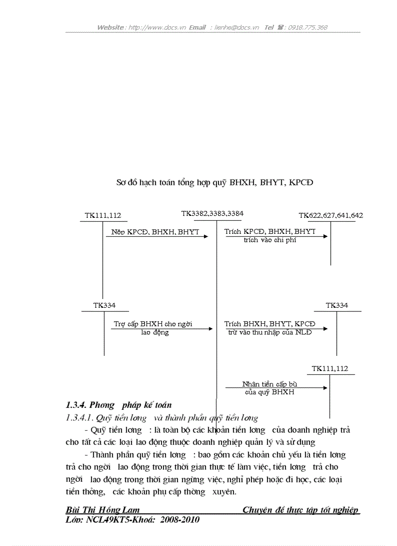 image for page Kế toán tiền lương và các khoản trích theo lương tại CÔNG TY CỔ PHẦN Ô TÔ HOÀNG GIA