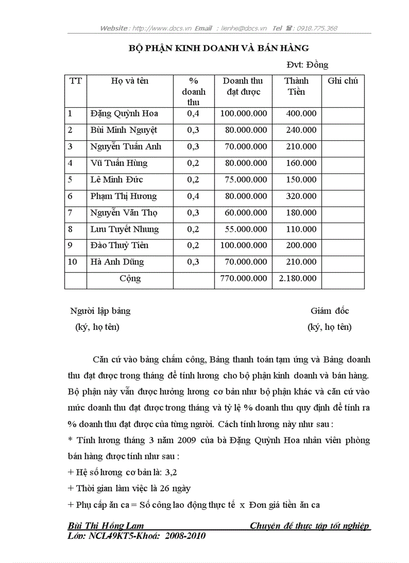 image for page Kế toán tiền lương và các khoản trích theo lương tại CÔNG TY CỔ PHẦN Ô TÔ HOÀNG GIA