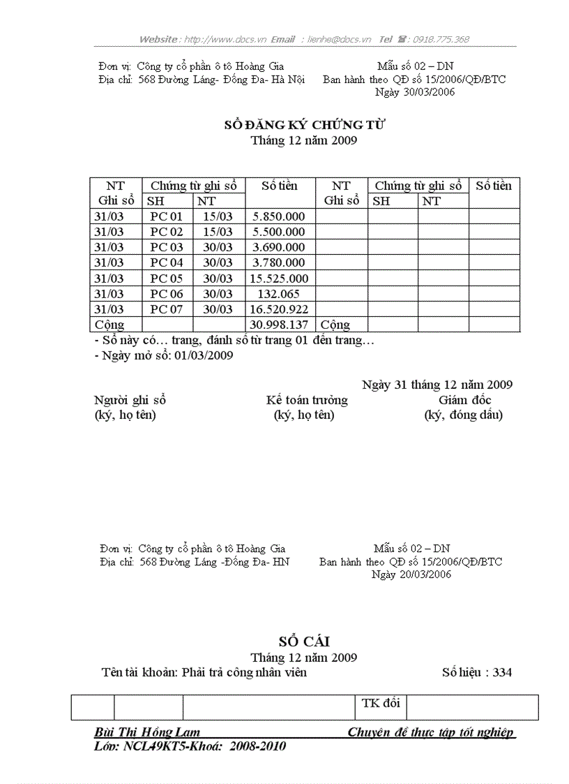 image for page Kế toán tiền lương và các khoản trích theo lương tại CÔNG TY CỔ PHẦN Ô TÔ HOÀNG GIA