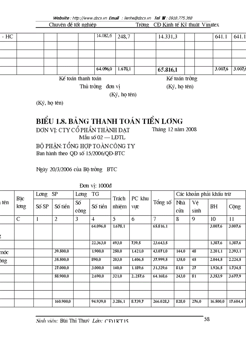 image for page Kế toán nguyên vật liệu công cụ dụng cụ Tiền lương khoản trích theo lương Chi phí sản xuất và tính giá thành sản phẩm tại Công ty CP Thành Đạt