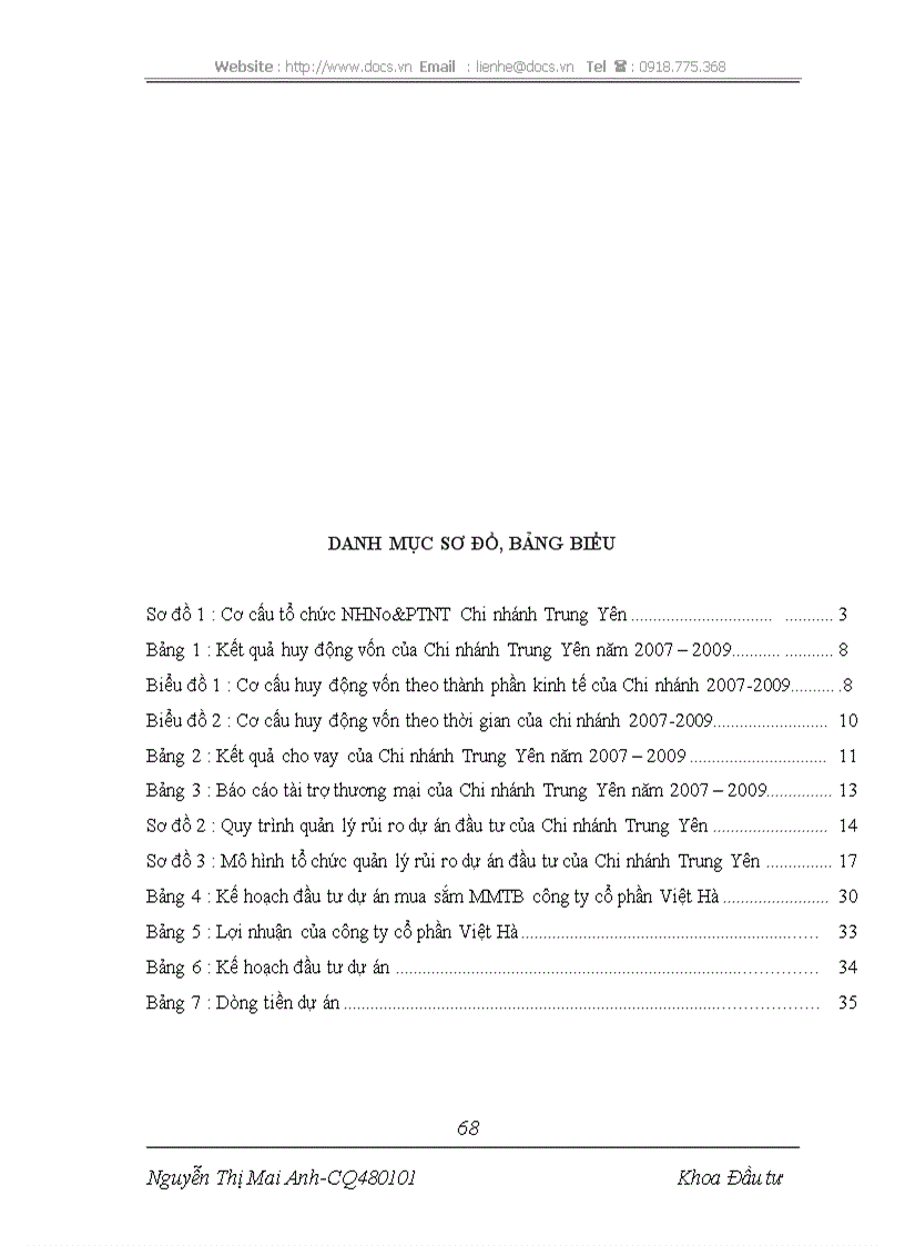 image for page Một số giải pháp nâng cao chất lượng quản lý rủi ro dự án đầu tư tại Ngân hàng Nông Nghiệp và Phát triển Nông Thôn chi nhánh Trung Yên