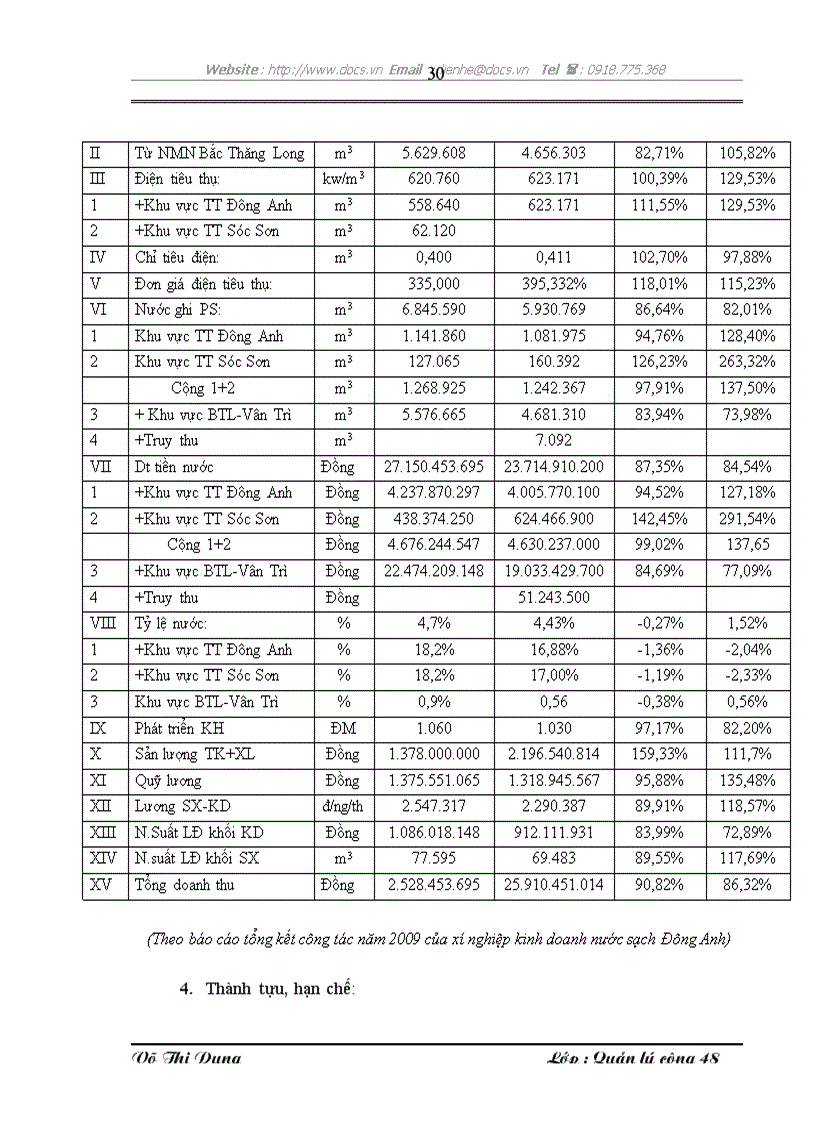 image for page Một số giải pháp nhằm hoàn thiện công cụ tạo động lực tại xí nghiệp kinh doanh nước sạch Đông Anh