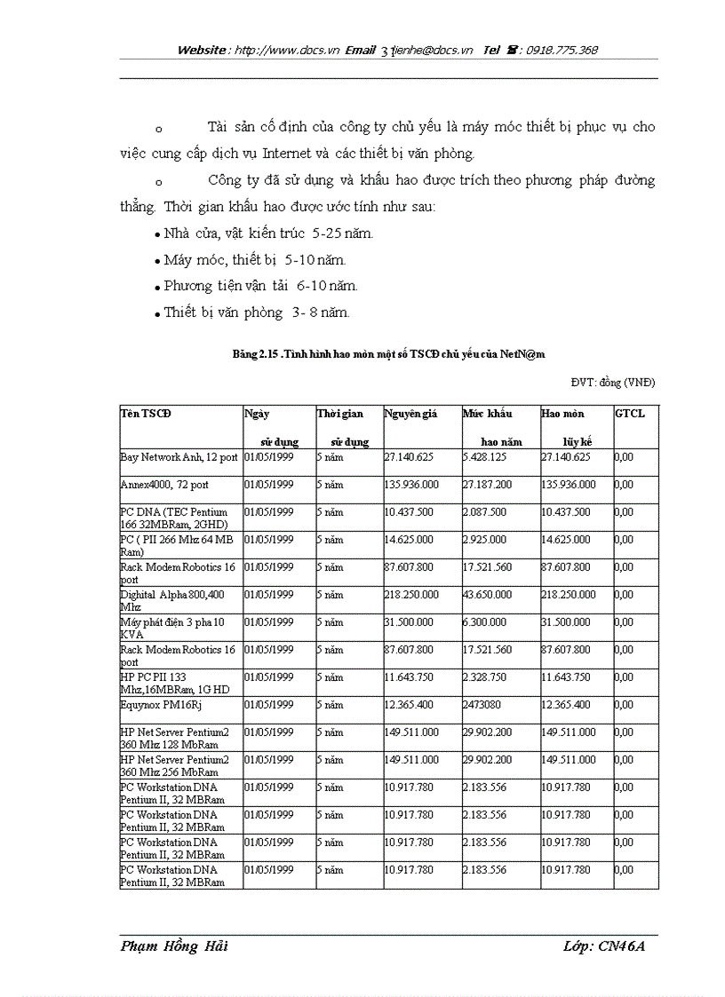 image for page Báo cáo thực tập tại CÔNG TY NETN M