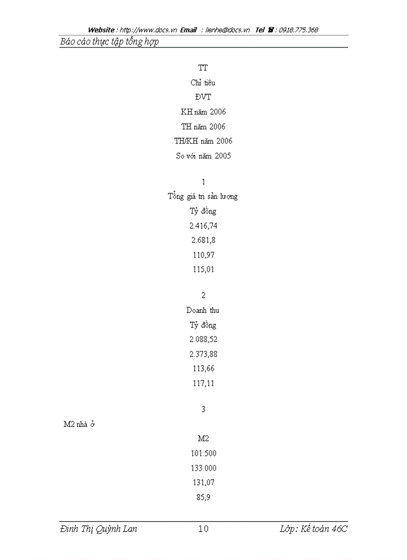 image for page Báo cáo tổng hợp tổng công ty đầu tư phát triển hạ tầng đô thị