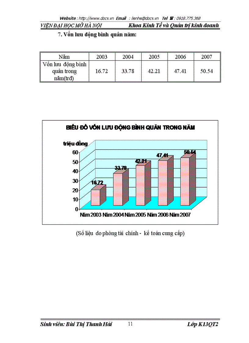 image for page Công ty cổ phần đầu tư xây dựng và dịch vụ thương mại Hà Nội