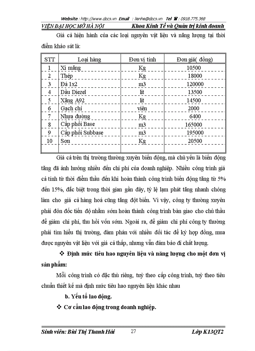 image for page Công ty cổ phần đầu tư xây dựng và dịch vụ thương mại Hà Nội