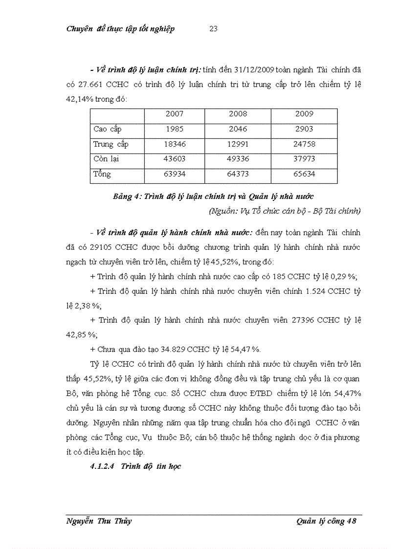 image for page Hoàn thiện đào tạo bồi dưỡng công chức ngành tài chính