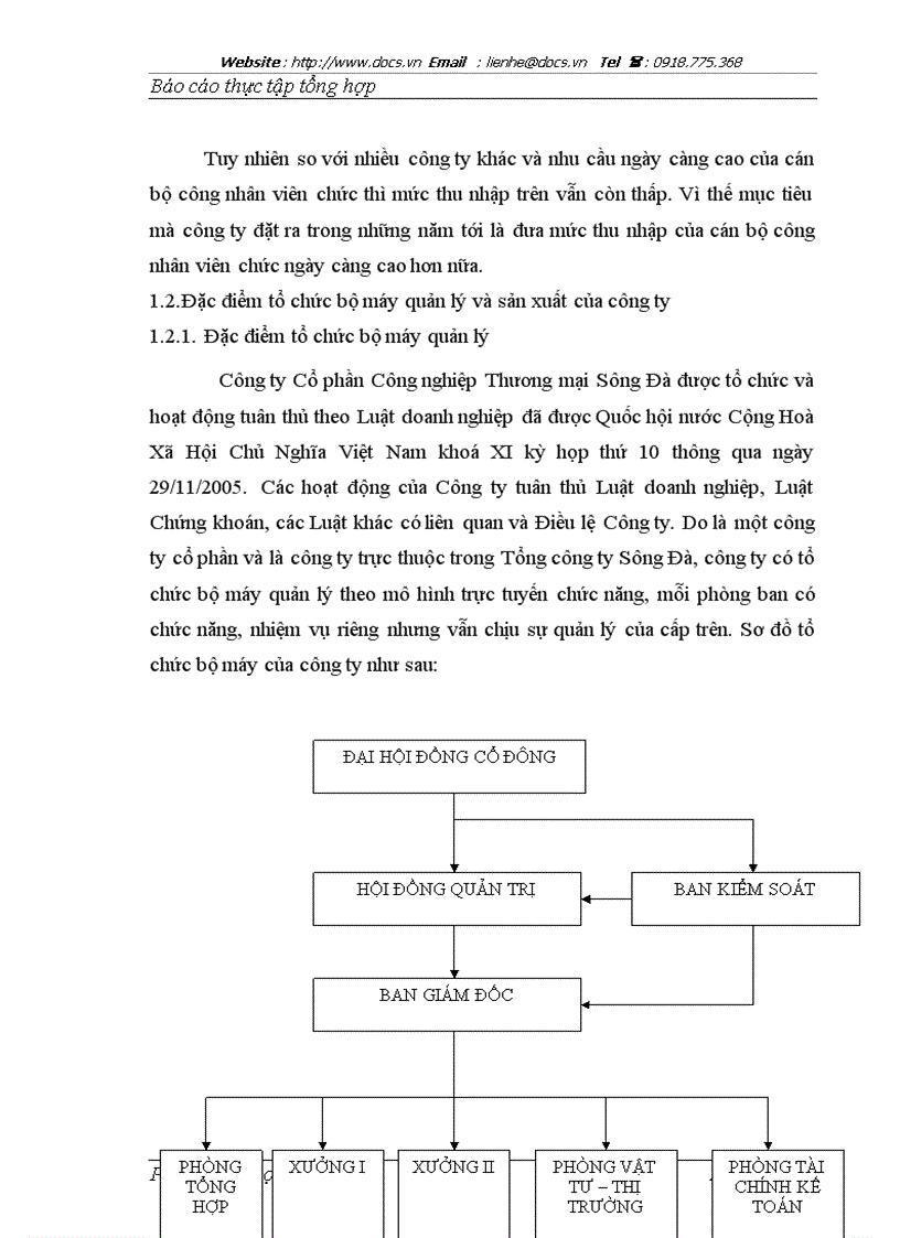 image for page Công ty cổ phần công nghiệp thương mại Sông Đà