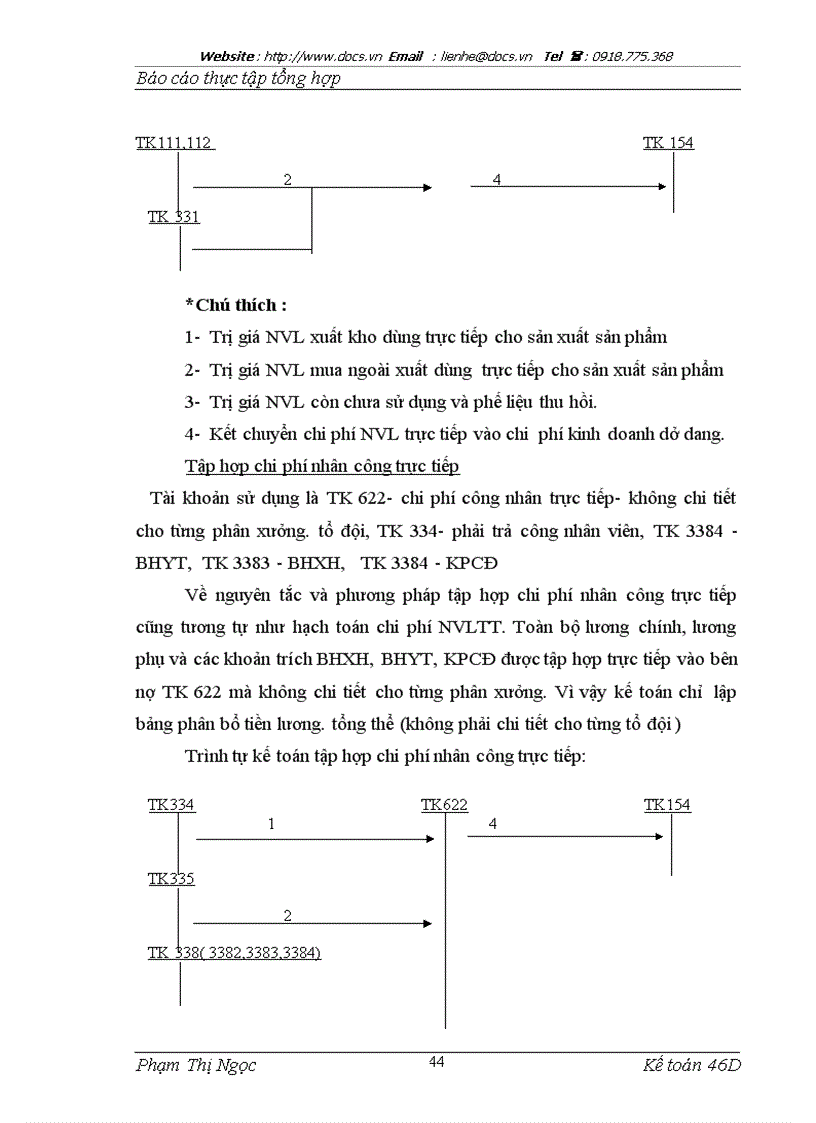 image for page Công ty cổ phần công nghiệp thương mại Sông Đà