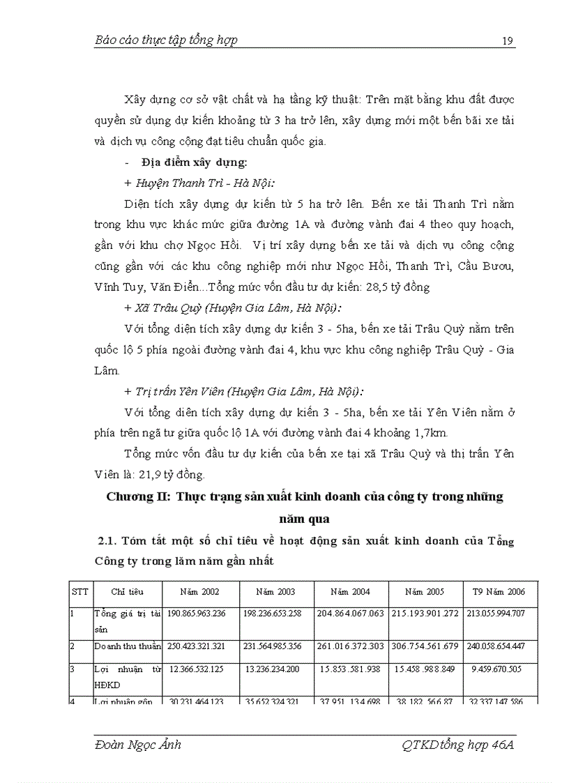 image for page Tổng công ty Cổ phầnVINAFCO