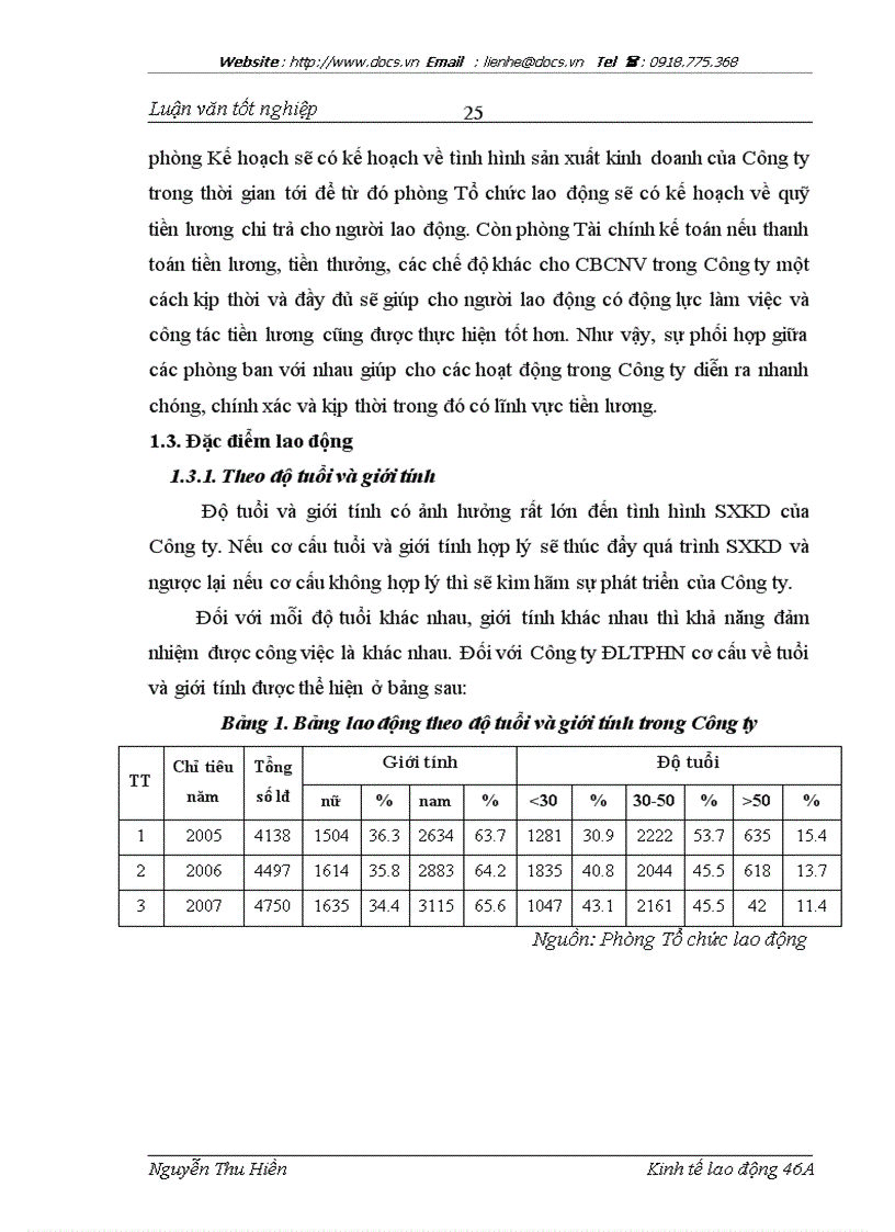 image for page Hoàn thiện công tác tiền lương tại Công ty Điện lực Thành phố Hà Nội