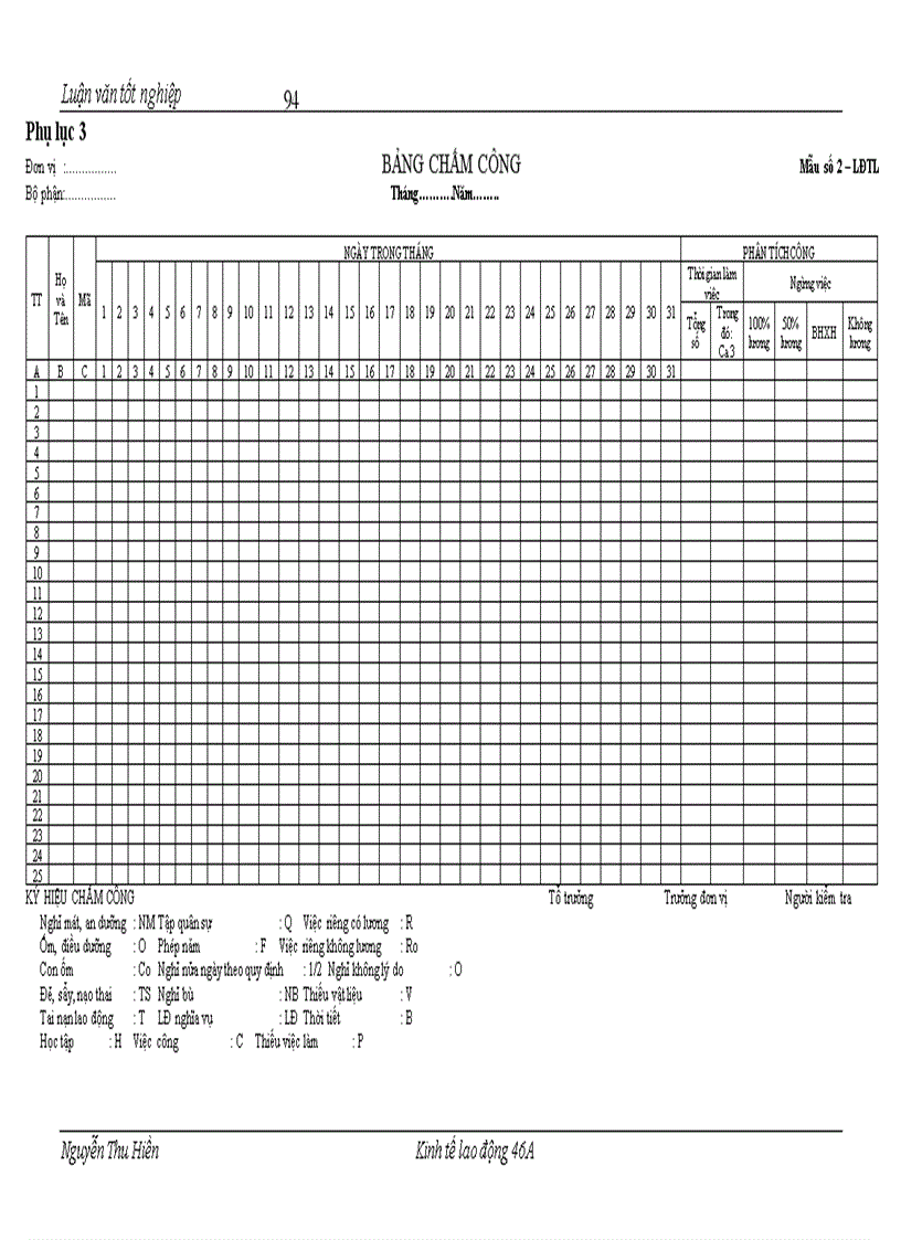 image for page Hoàn thiện công tác tiền lương tại Công ty Điện lực Thành phố Hà Nội