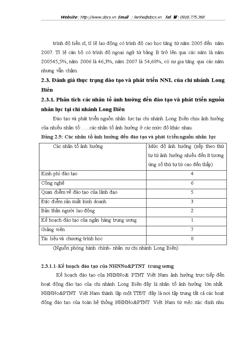 image for page Hoàn thiện công tác đào tạo và phát triển nguồn nhân lực tại chi nhánh ngân hàng nông nghiệp và phát triển nông thôn Long Biên