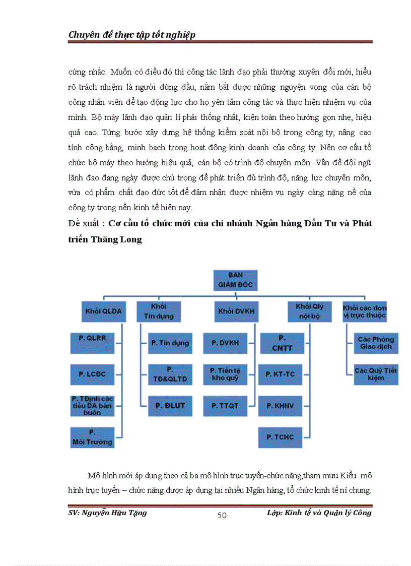 image for page Hoàn thiện cơ cấu tổ chức bộ máy quản lý tại Ngân hàng Đầu tư và Phát triển Việt Nam chi nhánh Thăng Long