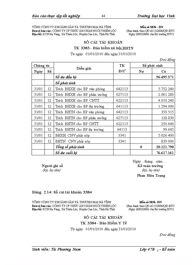 image for page Tìm hiểu công tác kế toán tiền lương và các khoản trích theo lương tại Công ty Cổ phần thức ăn chăn nuôi Thiên Lộc