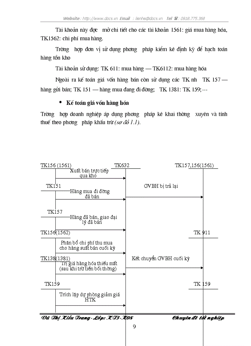 image for page Hoàn thiện công tác kế toán tiêu thụ và xác định kết quả tiêu thụ hàng hoá tại Công ty TNHH thương mại và phát triển công nghệ Bách Khoa 4
