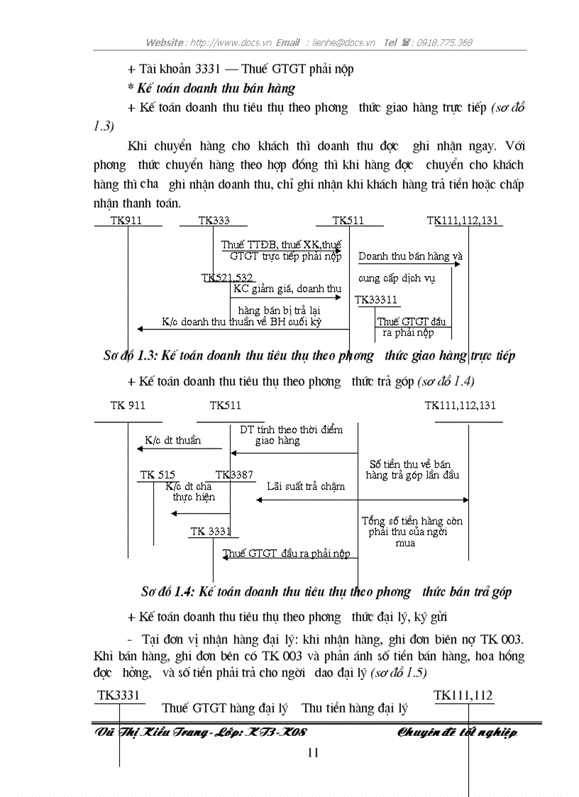 image for page Hoàn thiện công tác kế toán tiêu thụ và xác định kết quả tiêu thụ hàng hoá tại Công ty TNHH thương mại và phát triển công nghệ Bách Khoa 4