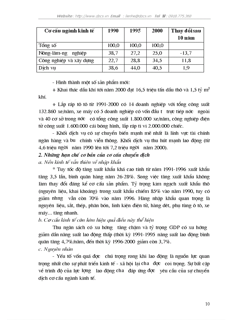 image for page Chuyển dịch cơ cấu ngành kinh tế theo hướng CNH HĐH trong điều kiện hội nhập kinh tế Quốc Tế