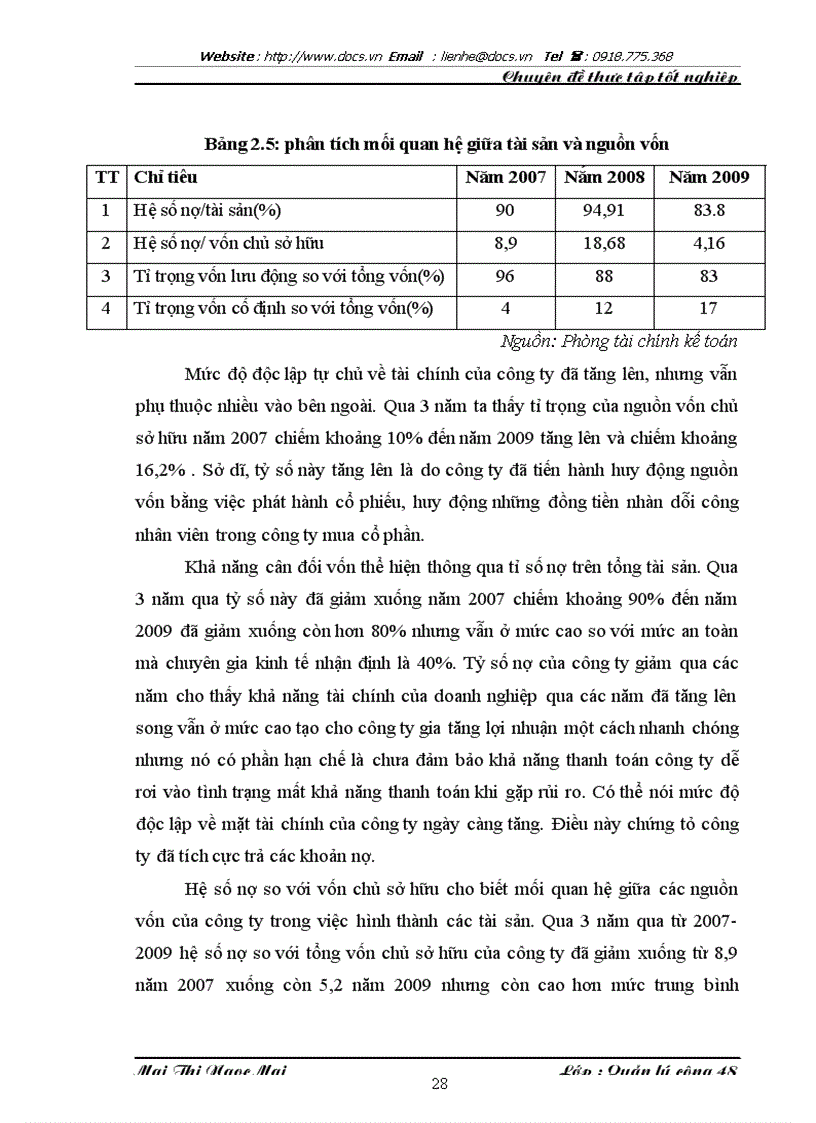 image for page Giải pháp nâng cao năng lực cạnh tranh của công ty cổ phần đầu tư xây dựng bất động sản Lanmak