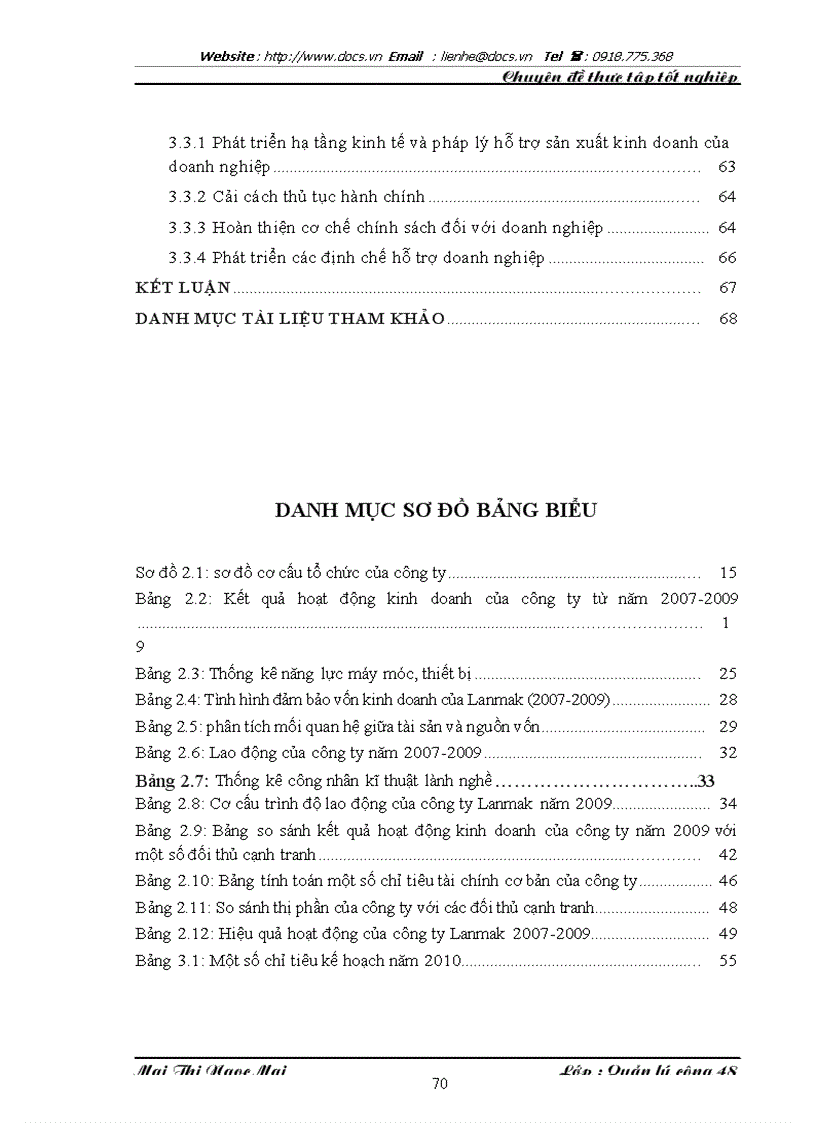 image for page Giải pháp nâng cao năng lực cạnh tranh của công ty cổ phần đầu tư xây dựng bất động sản Lanmak