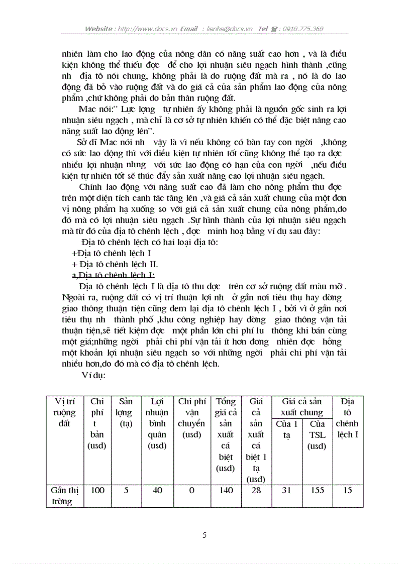 image for page Lý luận về địa tô của CácMac và sự vận dụng vào chính sách đất đai ở Việt Nam hiện nay