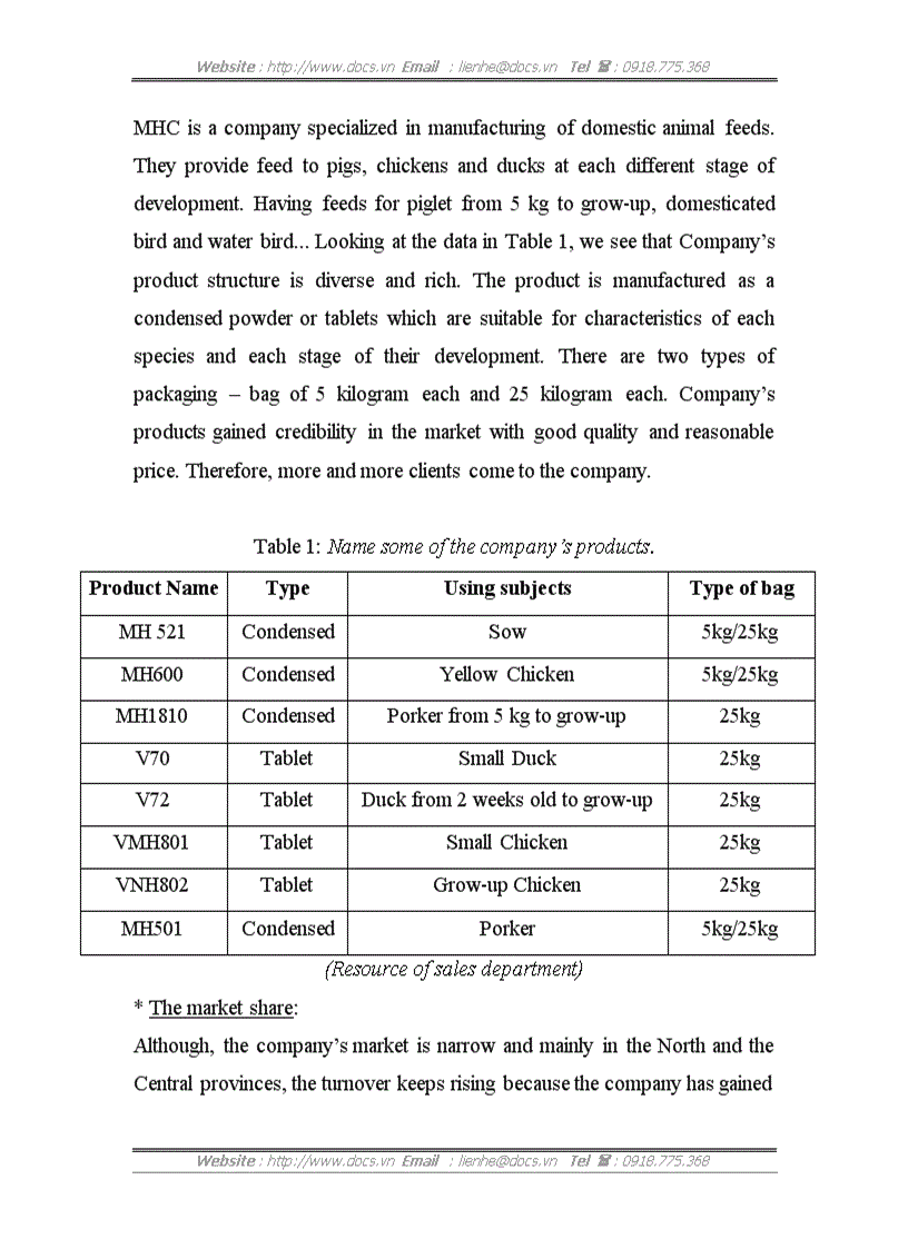 image for page How to gradually perfect management organizational structure at Minh Hong Limited Company lt Eng gt