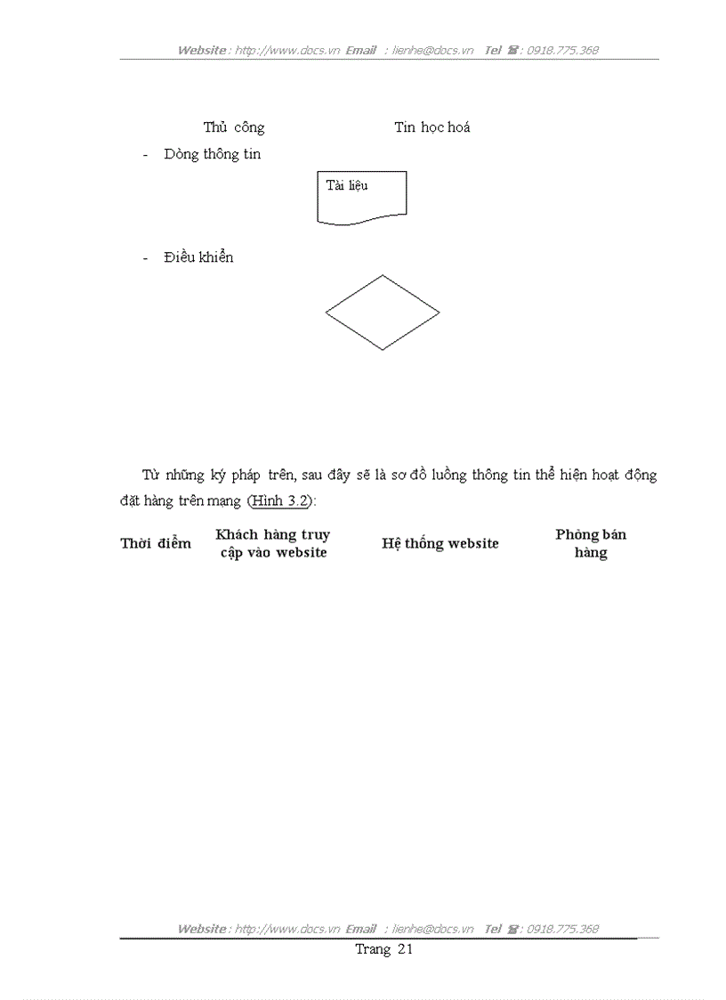 image for page Xây dựng website bán điện thoại di động Minhphu mobile