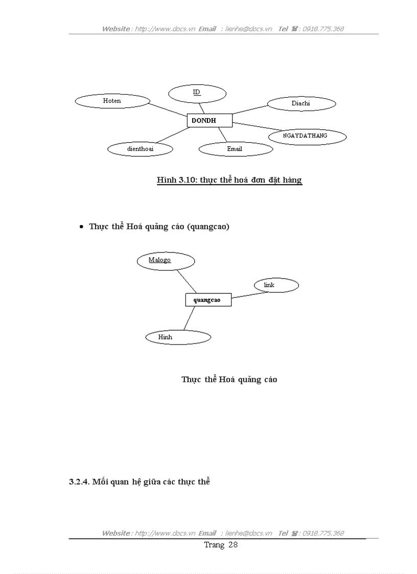 image for page Xây dựng website bán điện thoại di động Minhphu mobile