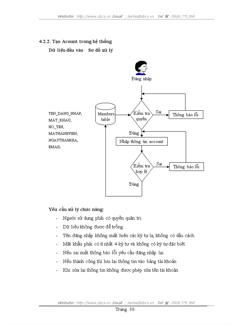 image for page Xây dựng website bán điện thoại di động Minhphu mobile