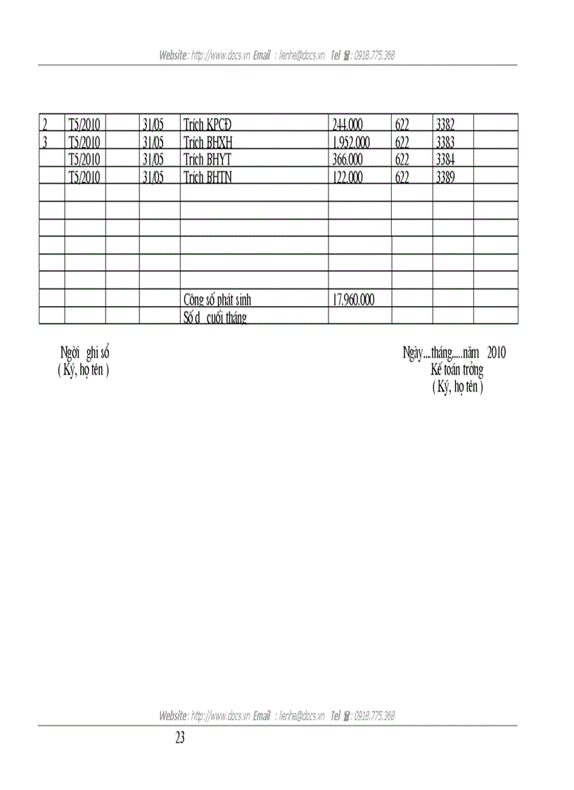 image for page Kế toán tập hợp chi phí sản xuất và tính giá thành sản phẩm trong Doanh nghiệp sản xuất tại Doanh nghiệp tư nhân Thạch Hải