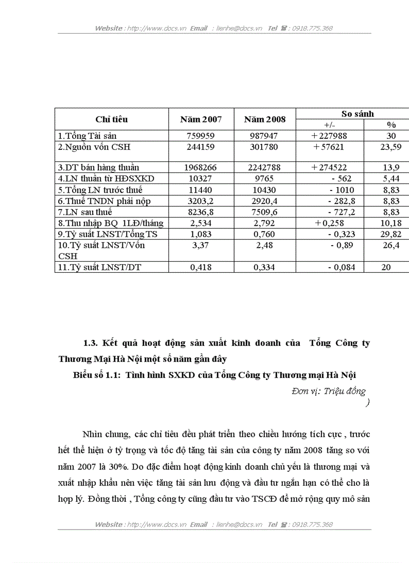 image for page Hoàn thiện kế toán xuất khẩu hàng hóa và xác định kết quả tiêu thụ hàng xuất khẩu tại Tổng công ty thương mại Hà Nội