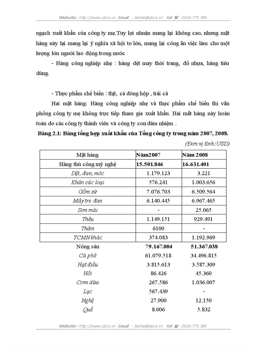 image for page Hoàn thiện kế toán xuất khẩu hàng hóa và xác định kết quả tiêu thụ hàng xuất khẩu tại Tổng công ty thương mại Hà Nội