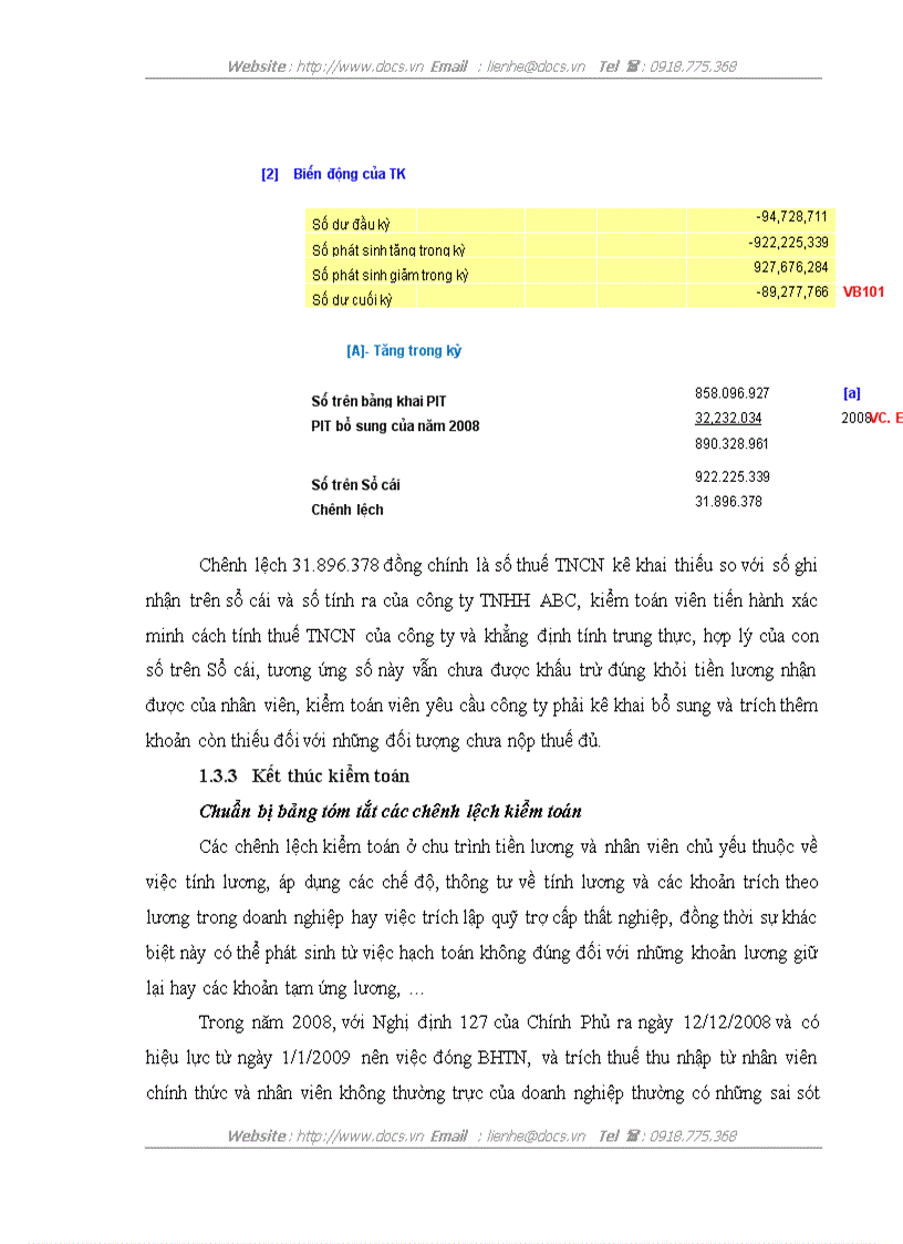 image for page Quy trình kiểm toán chu trình tiền lương và nhân viên trong kiểm toán BCTC do công ty TNHH Ernst Young Việt Nam thực hiện