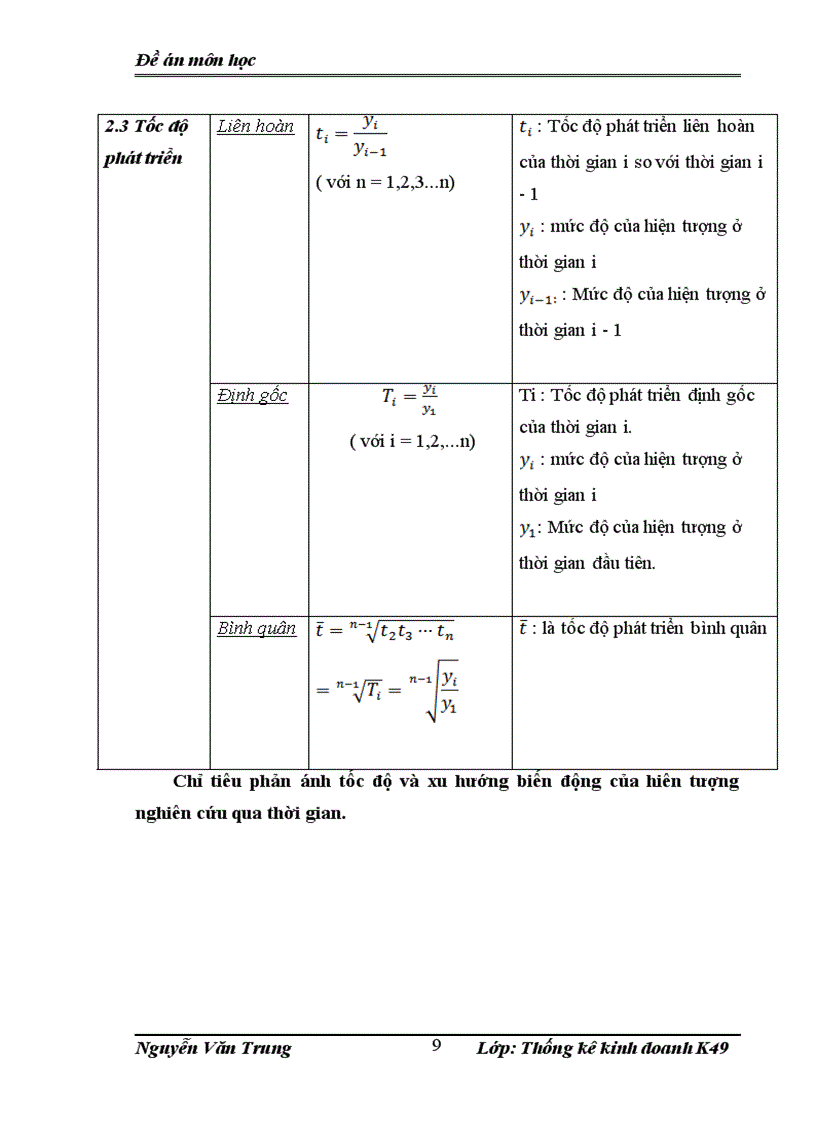 image for page Nghiên cứu phân tích xu hướng biến động nguồn vốn FDI đầu tư vào việt nam giai đoạn 2000 2009