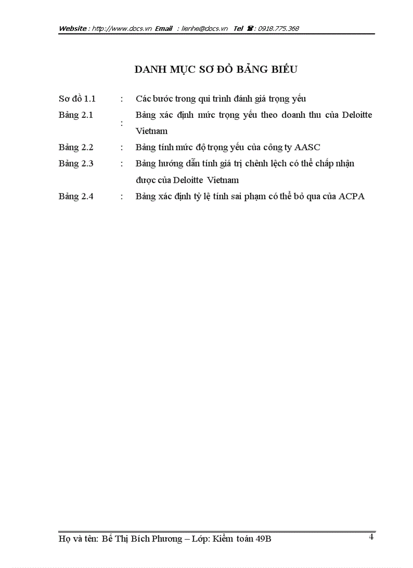 image for page Trọng yếu trong kiểm toán và qui trình đánh giá tính trọng yếu trong kiểm toán báo cáo tài chính